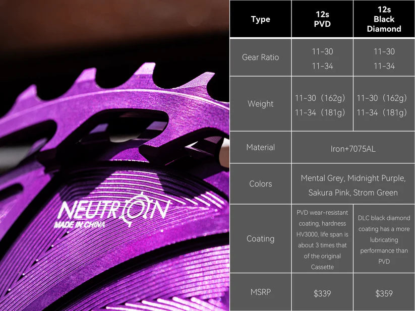 Neutron Lightweight 12 speed Cassette MK2 (PRE ORDER)